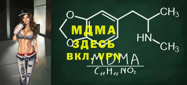 ГАЛЛЮЦИНОГЕННЫЕ ГРИБЫ Аркадак